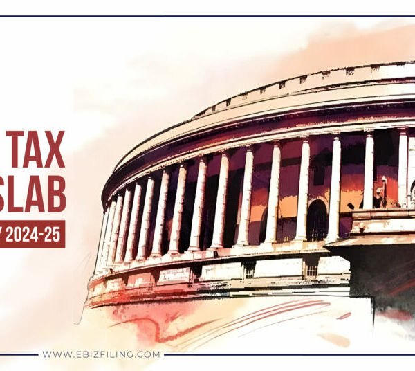 Income Tax Slab-AY 2024-25